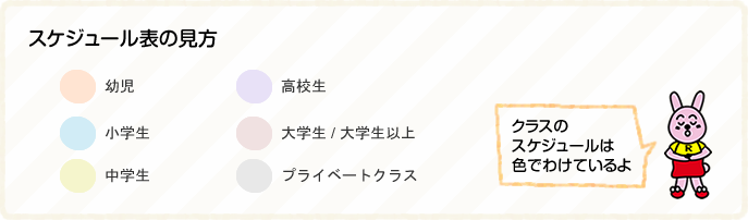 スケジュールの見方